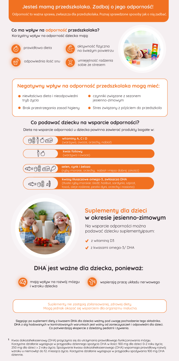 infografika jak zadbać o zdrowie dziecka w wieku przedszkolnym